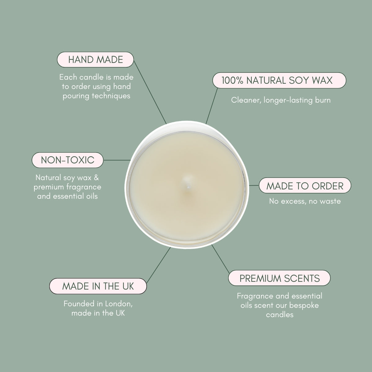 JUNA London candles are handmade to order using eco soy wax to bring you non-toxic candles with a long-lasting burn time. 