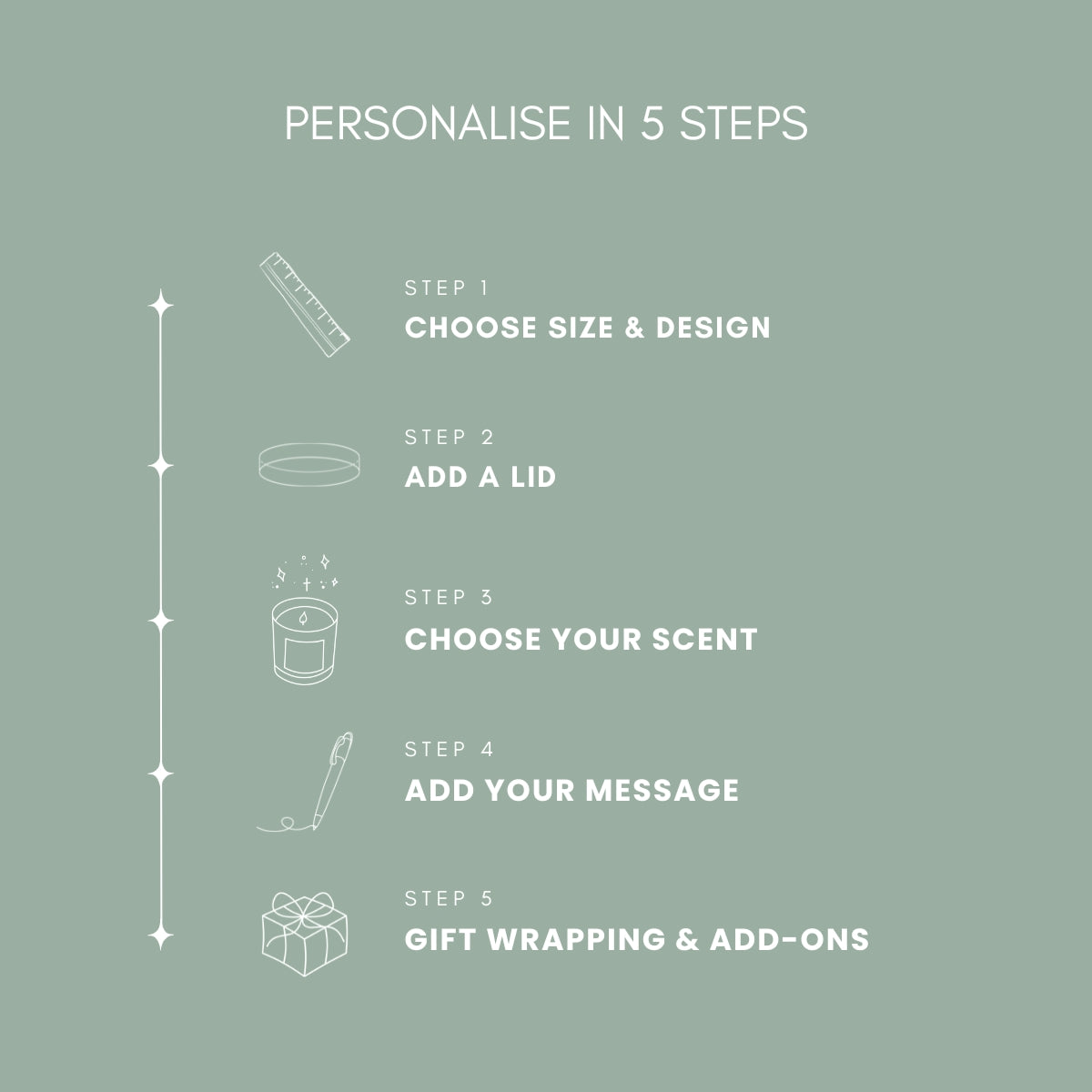 JUNA London is known for their soy wax personalised candles - build your own candle by choosing your candle size, design, scent, personalised message and add-ons. 