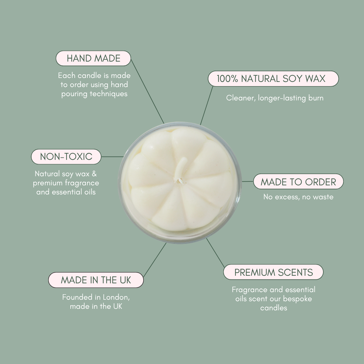 Introducing our NEW-IN Pumpkin Candle, handcrafted from 100% soy wax and topped with a 3D pumpkin. The perfect way to mark the turn of the seasons. Fragrance yours with your favourite scent from our core range or even better, our Christmas Spice scent for the ultimate nostalgic finishing touch.