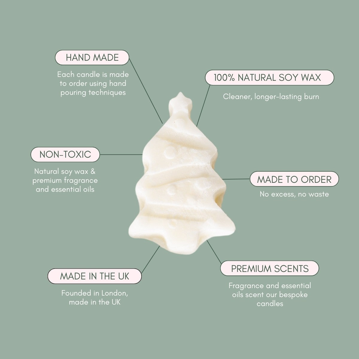 Discover our limited-edition Christmas Wax Melts - featuring Christmas Tree, present and Father Christmas designs. Scented with our much-loved Christmas Spice bespoke fragrance, bringing a comforting and nostalgic atmosphere to your home this festive season.