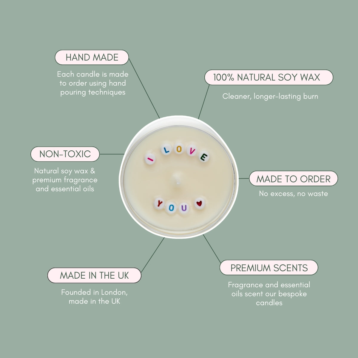 Show your loved ones how special they are with our Coloured&nbsp;Bead Candle. Featuring intricate soy wax beads spelling out 'I love you' on the top of the candle, the perfect additional touch we think your giftee will love. Make your candle even more personal by adding a personalised message - leave it to us to add it to the candle label.