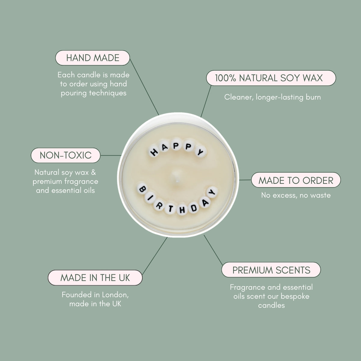Candles are a significant part of any birthday, so why not mark the occasion with a candle that lasts longer than the ones on top of the cake! Our Happy Birthday Candle features intricate soy wax beads spelling out 'Happy Birthday' on the top of the candle, the perfect additional touch we think your giftee will love. 