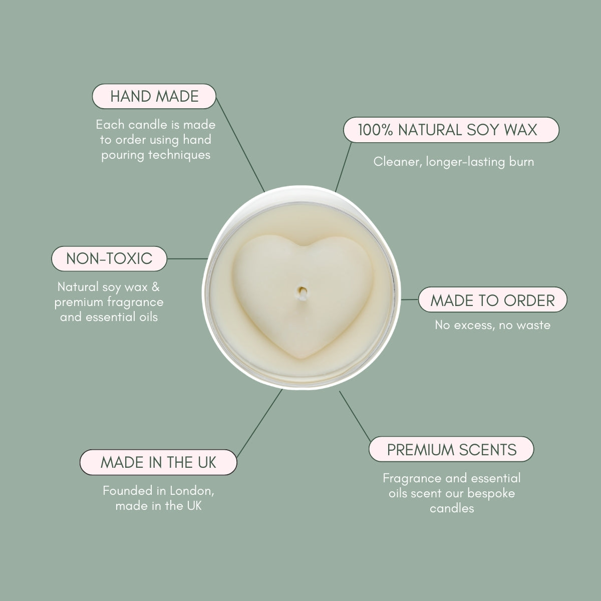 Hearts are not just for Valentines - show your friends and family the love all year round with our White Heart Candle. Handcrafted and made to order, this much-loved design is topped with a 3D soy wax heart.