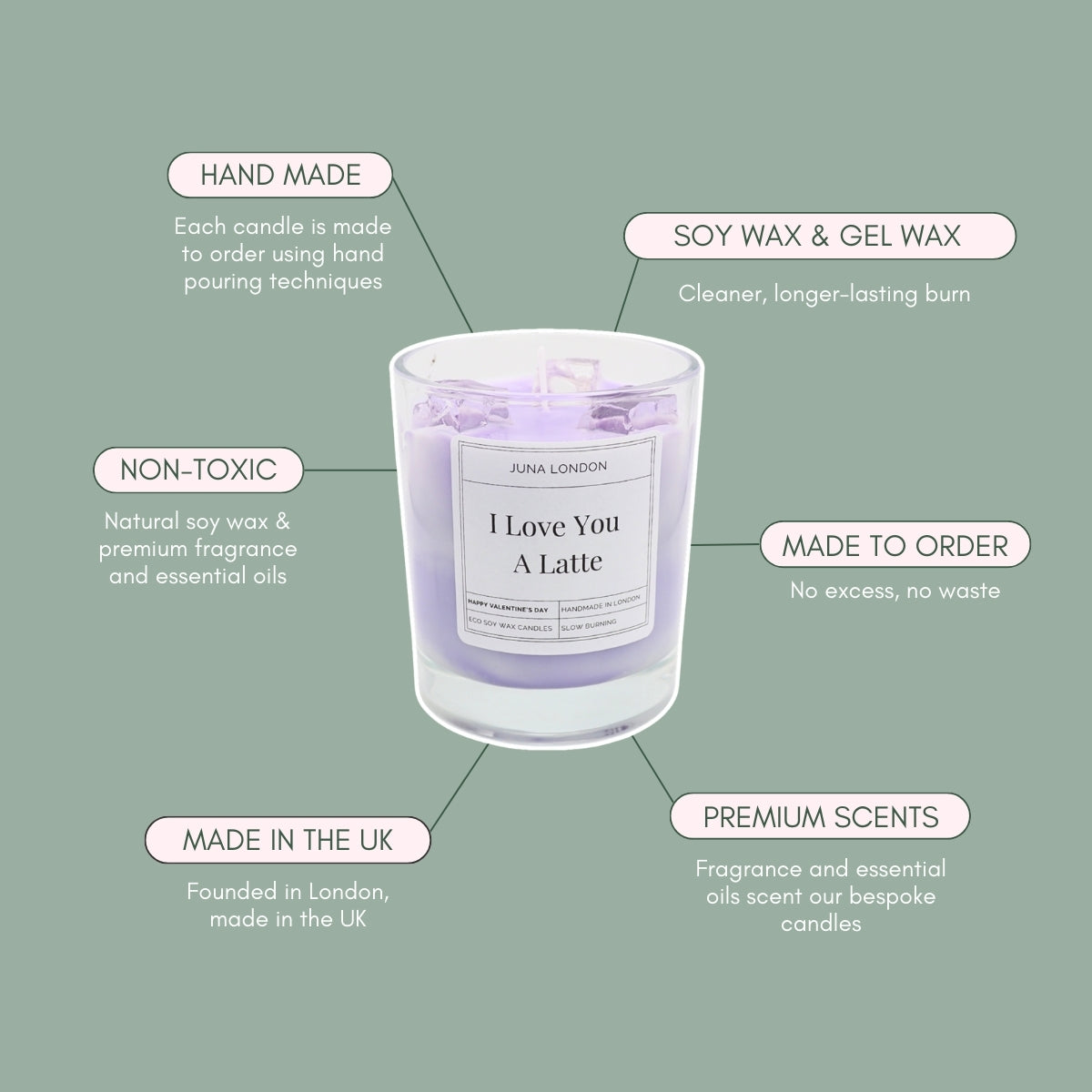 The Iced Lavender Latte Candle